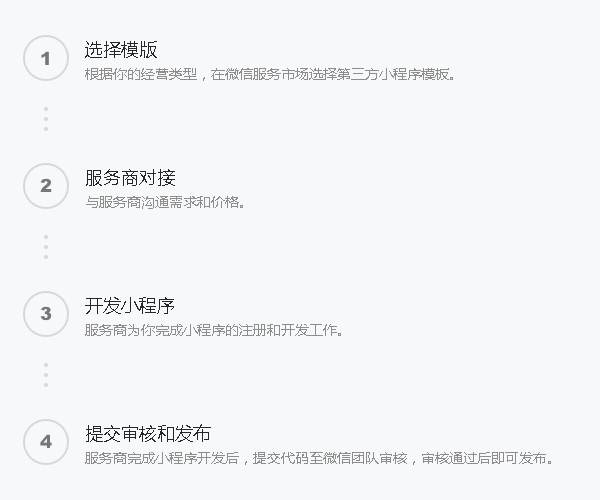 广州网站搭建